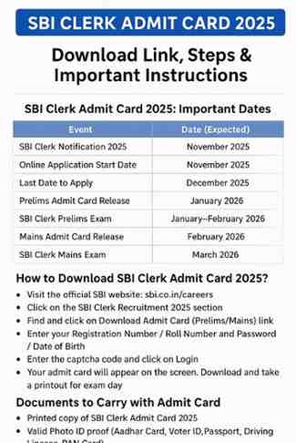 SBI Clerk Admit Card 2025 OUT Download Link