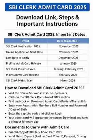 SBI Clerk Admit Card 2025 OUT Download Link